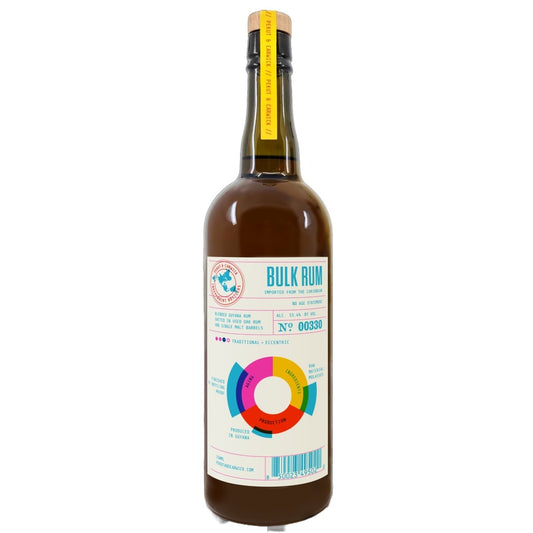 Pekut & Carwick Independent Bottlers - 'Bulk' Caribbean Rum (750ML) - The Epicurean Trader